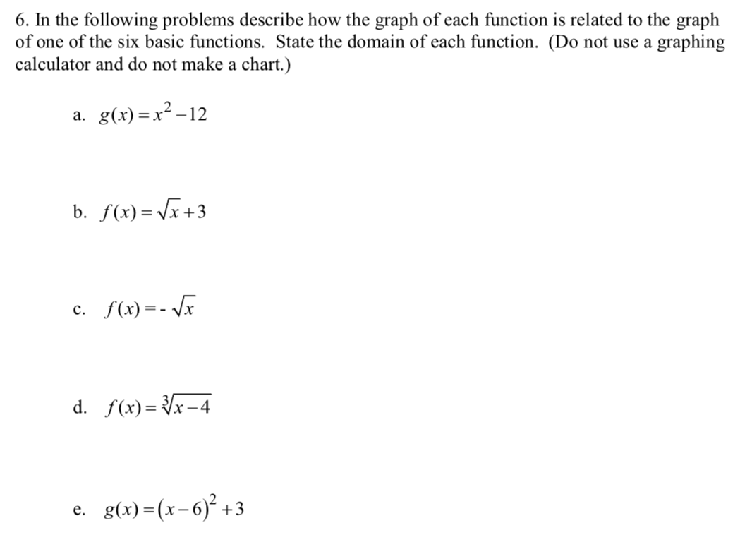 6 In The Following Problems Describe How The Graph Chegg Com