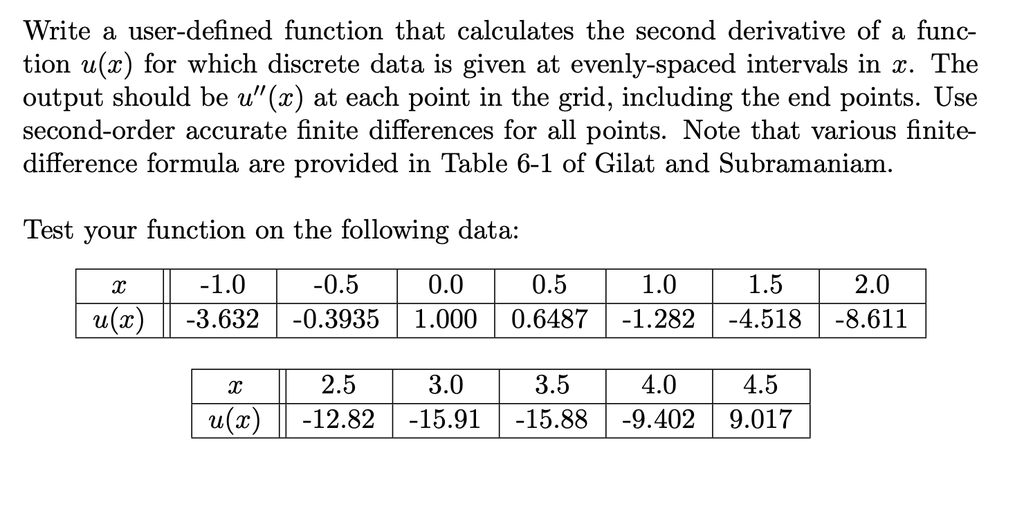 Write a user-defined function that calculates the | Chegg.com