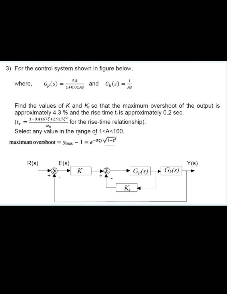 Solved 3) For The Control System Shown In Figure Below, | Chegg.com