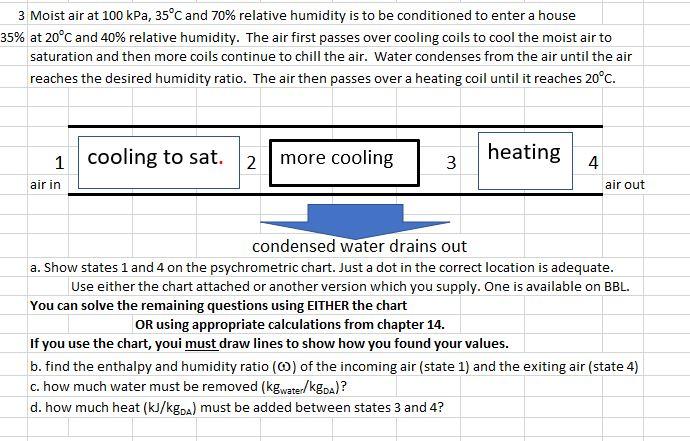 Humidity Meter, 0% to 100% Relative Humidity, 3 %, 0.1 °C, 105 mm, 185 mm,  36 mm