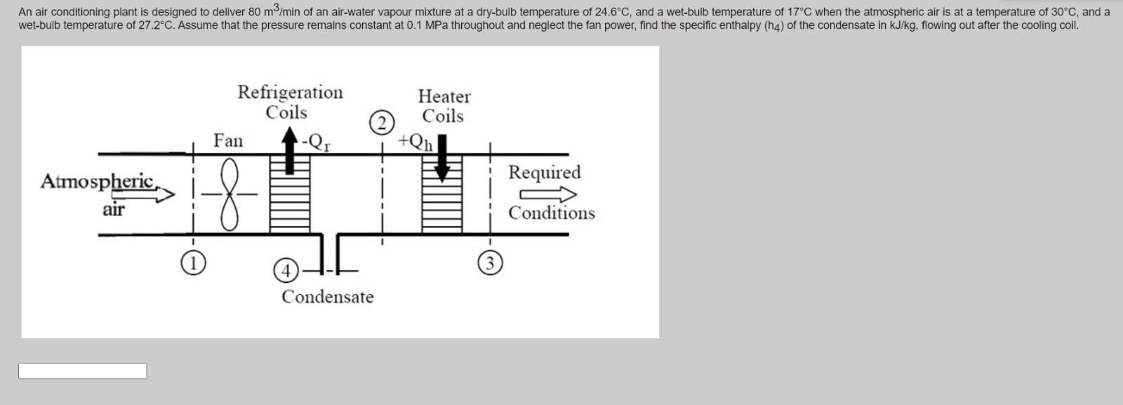 Solved An air conditioning plant is designed to deliver 80 | Chegg.com