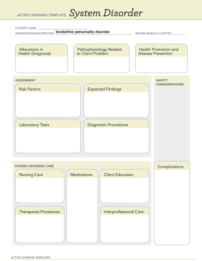 Solved ACTIVE LEARNING TEMPLATE: System Disorder STUDENT Chegg com