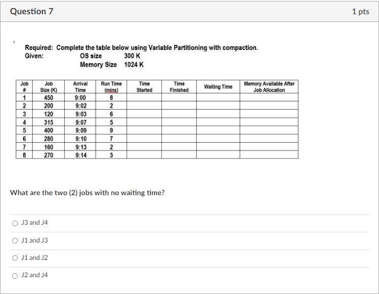 Solved Question 10 1 pts Required: Complete the table below | Chegg.com