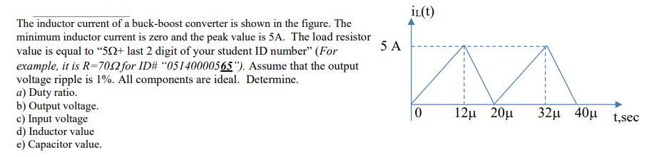 Solved The inductor current of a buck-boost converter is | Chegg.com