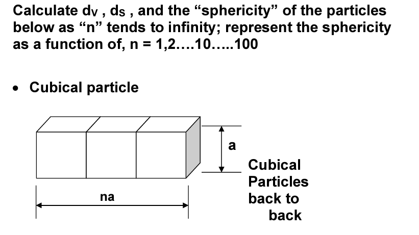 Solved Calculate Dv,ds, And The "sphericity" Of The | Chegg.com