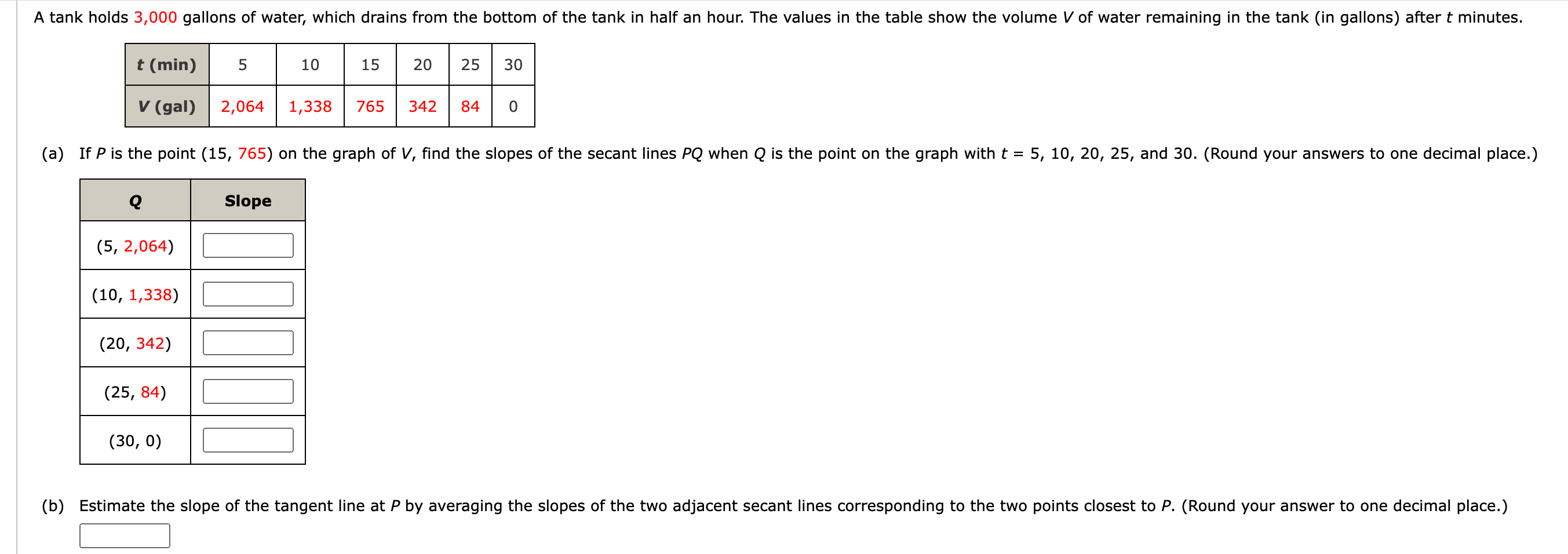 Solved \begin{tabular}{|c|c|c|c|c|c|c|} \hline T(min) & 5 & | Chegg.com