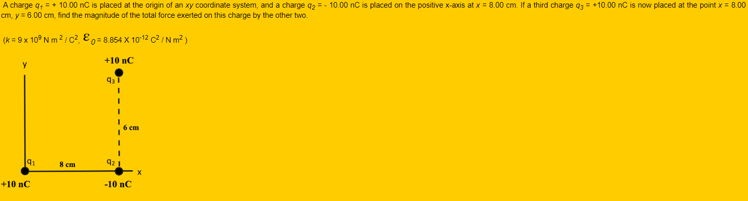 Solved A charge q, = + 10.00 nC is placed at the origin of | Chegg.com