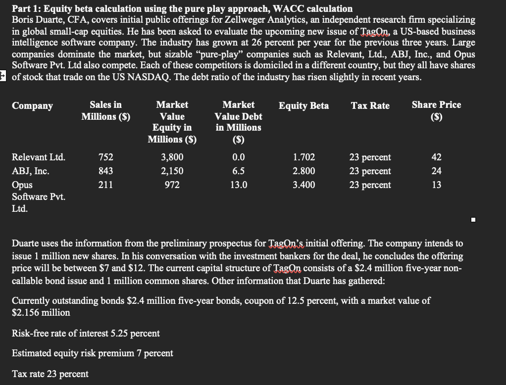 Part 1 Equity beta calculation using the pure play