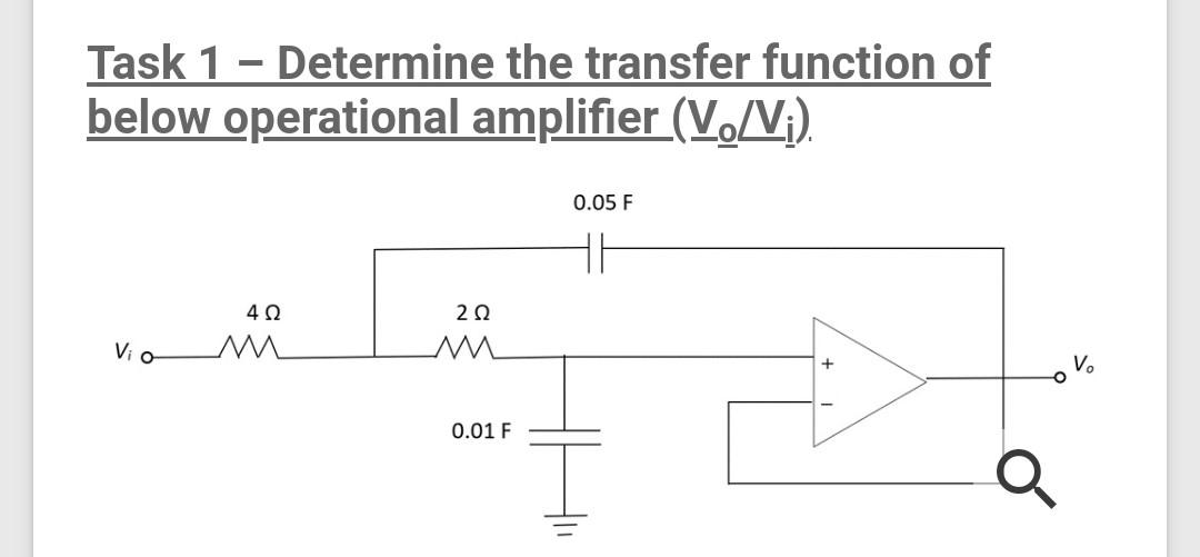 Solved Task 1 - Determine the transfer function of below | Chegg.com