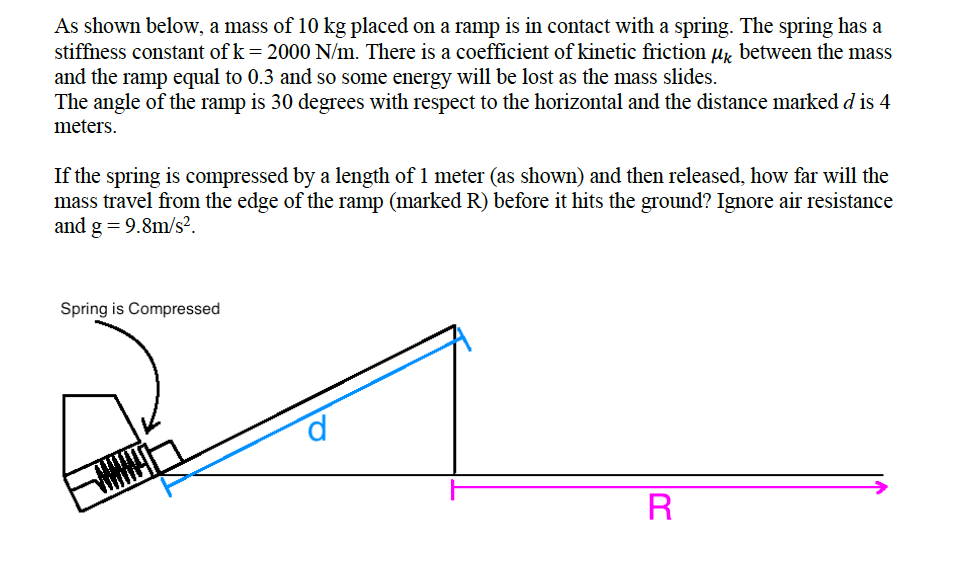 Solved As shown below, a mass of 10 kg placed on a ramp is