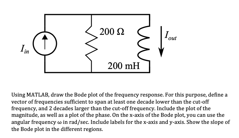 Solved 200 12 I out 1 in 200 mH Using MATLAB, draw the Bode | Chegg.com