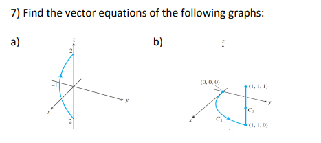 Solved 7) Find the vector equations of the following graphs: | Chegg.com