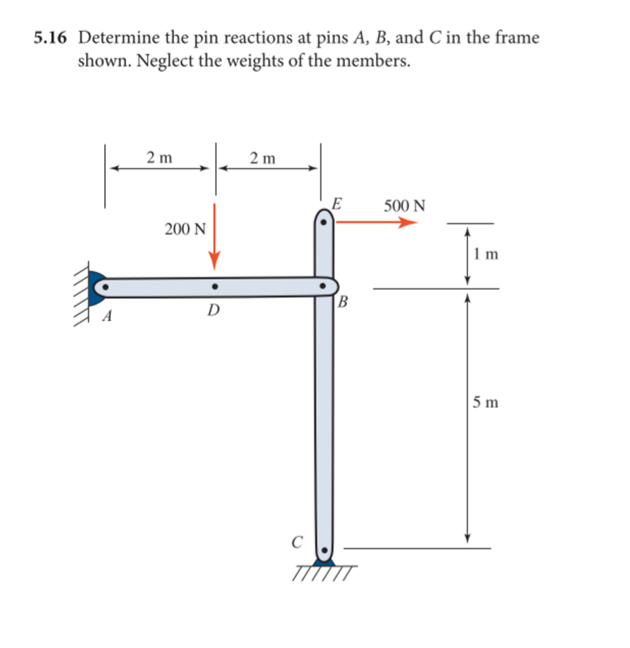 Solved 5.16 Determine The Pin Reactions At Pins A,B, And C | Chegg.com