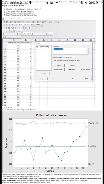 W#6: Attribute Control Charts For the data set given | Chegg.com