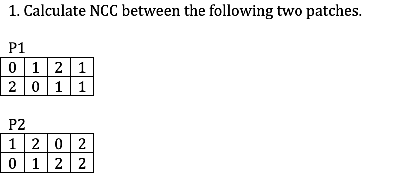 Solved 1. Calculate NCC between the following two patches. | Chegg.com