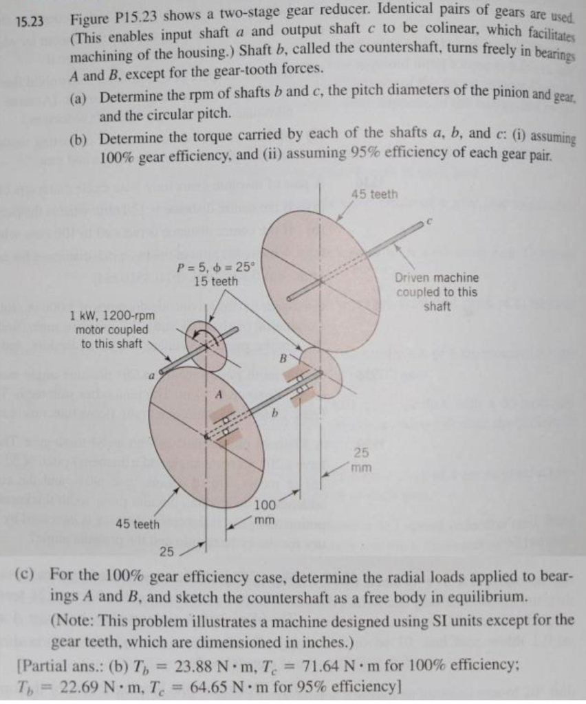 Solved The figure below shows two gears on a common shaft.