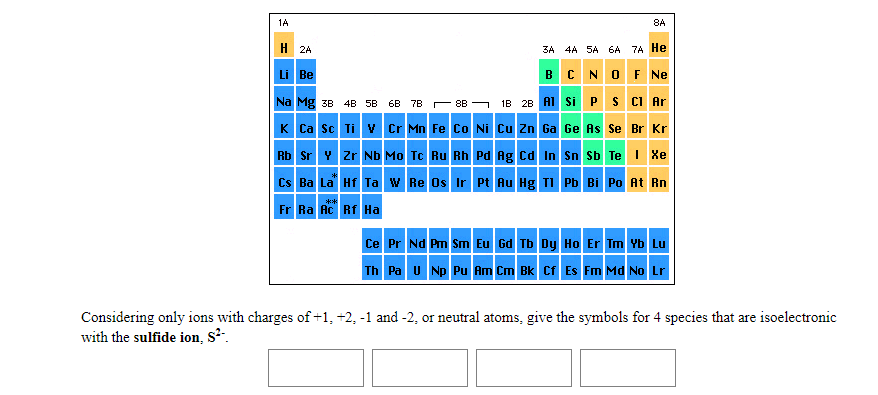 Solved 1A 8A H2A 7A He 3A 4A 5A 6A Li Be B C N O F Ne S CI | Chegg.com