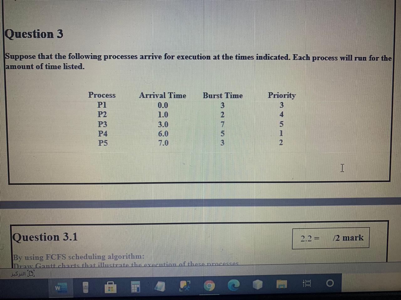 Solved Question 3 Suppose that the following processes | Chegg.com