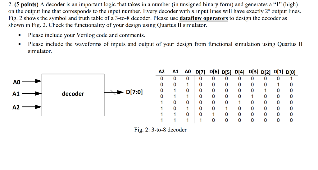 Solved 2. (5 points) A decoder is an important logic that | Chegg.com