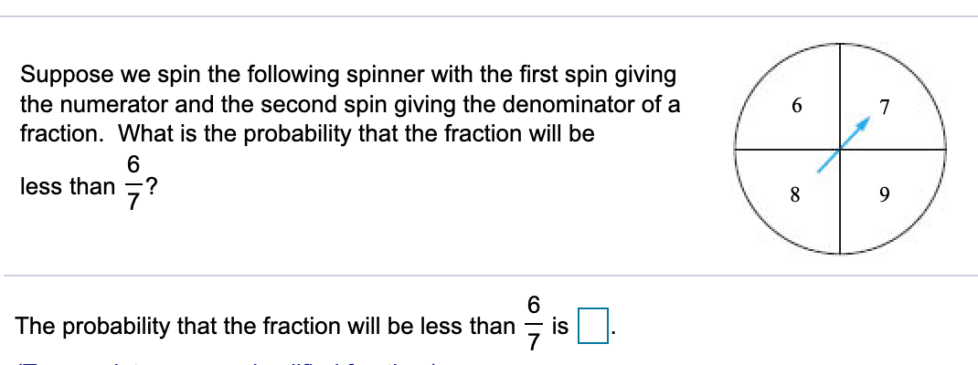 Solved 6 7 Suppose we spin the following spinner with the | Chegg.com