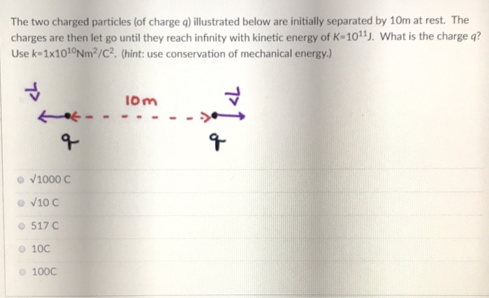 Solved The two charged particles (of charge q) illustrated | Chegg.com
