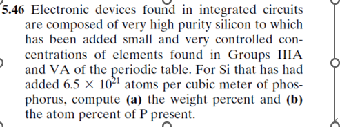 5.46 Electronic devices found in integrated circuits are composed of very high purity silicon to which has been added small a