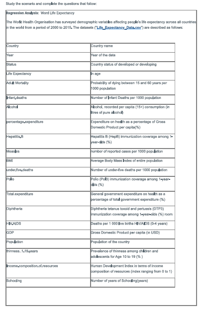 Solved Regression Anslysts: Word Ufe Expectancy The Words | Chegg.com