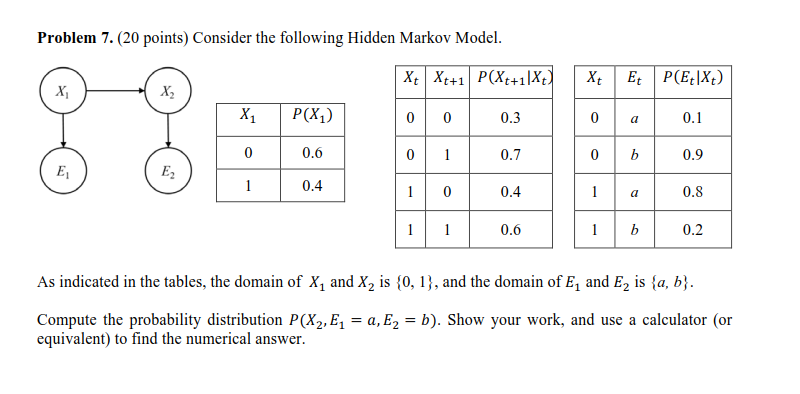 Solved Problem 7. (20 Points) Consider The Following Hidden | Chegg.com