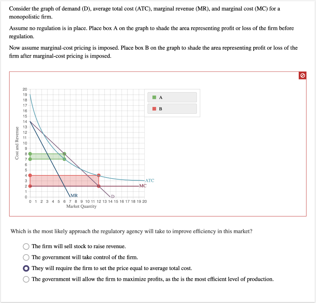 Solved Below Is The Demand And Marginal Revenue Mr Cu vrogue.co