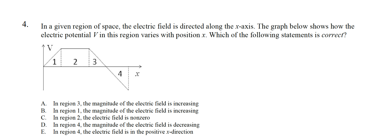 Solved 4. In a given region of space, the electric field is | Chegg.com