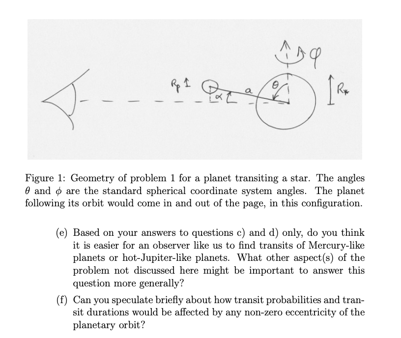 Solved 1. Planetary Transits Consider The Geometry For A | Chegg.com