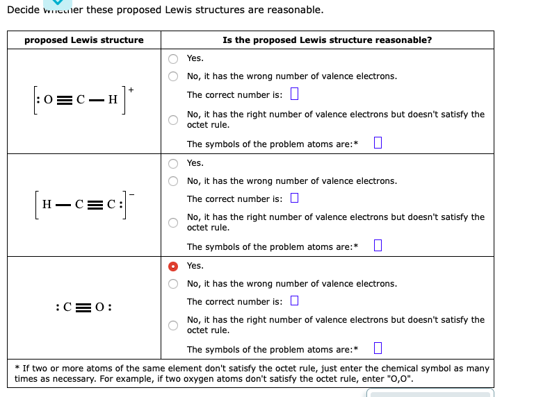 Solved Decide whiculer these proposed Lewis structures are | Chegg.com