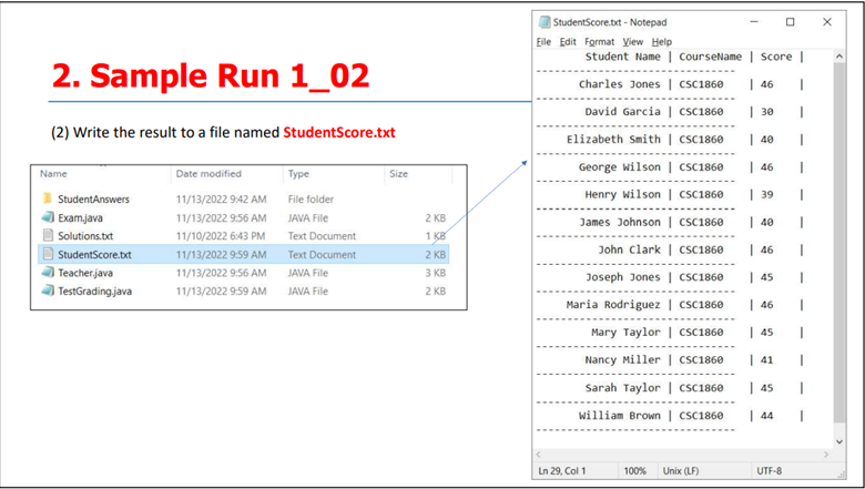 Names/score/src/main/resources/givennameClusters.txt at master