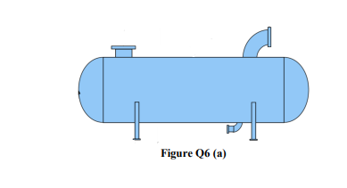 Solved Q6 ) (a) Figure Q6(a) shows an example of pressure | Chegg.com