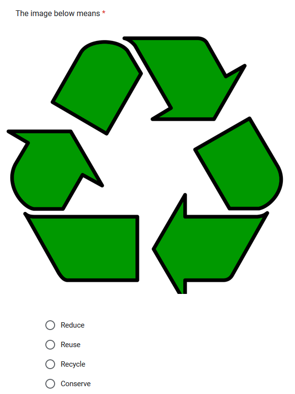 Solved The image below means * Reduce Reuse Recycle Conserve | Chegg.com