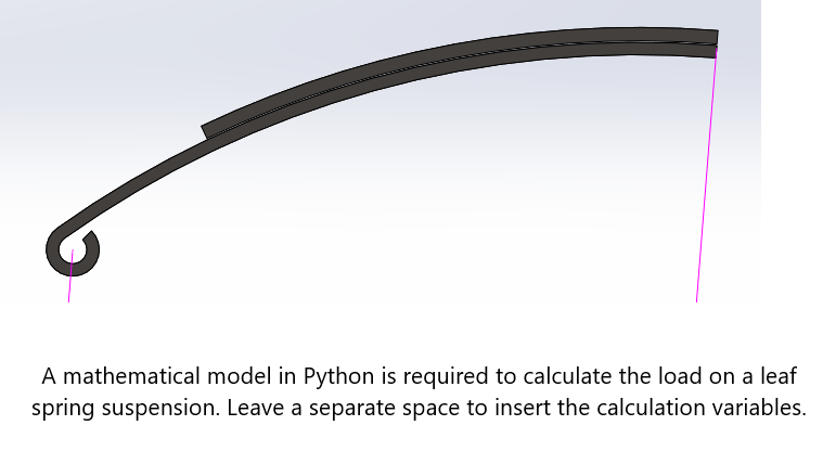 Solved A mathematical model in Python is required to | Chegg.com