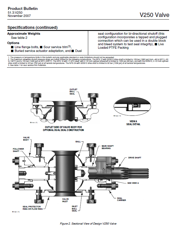 1. 8oo tabla 1 for sour sarvice trim maierials.
Figure 2. Sectional View of Design V250 Valve