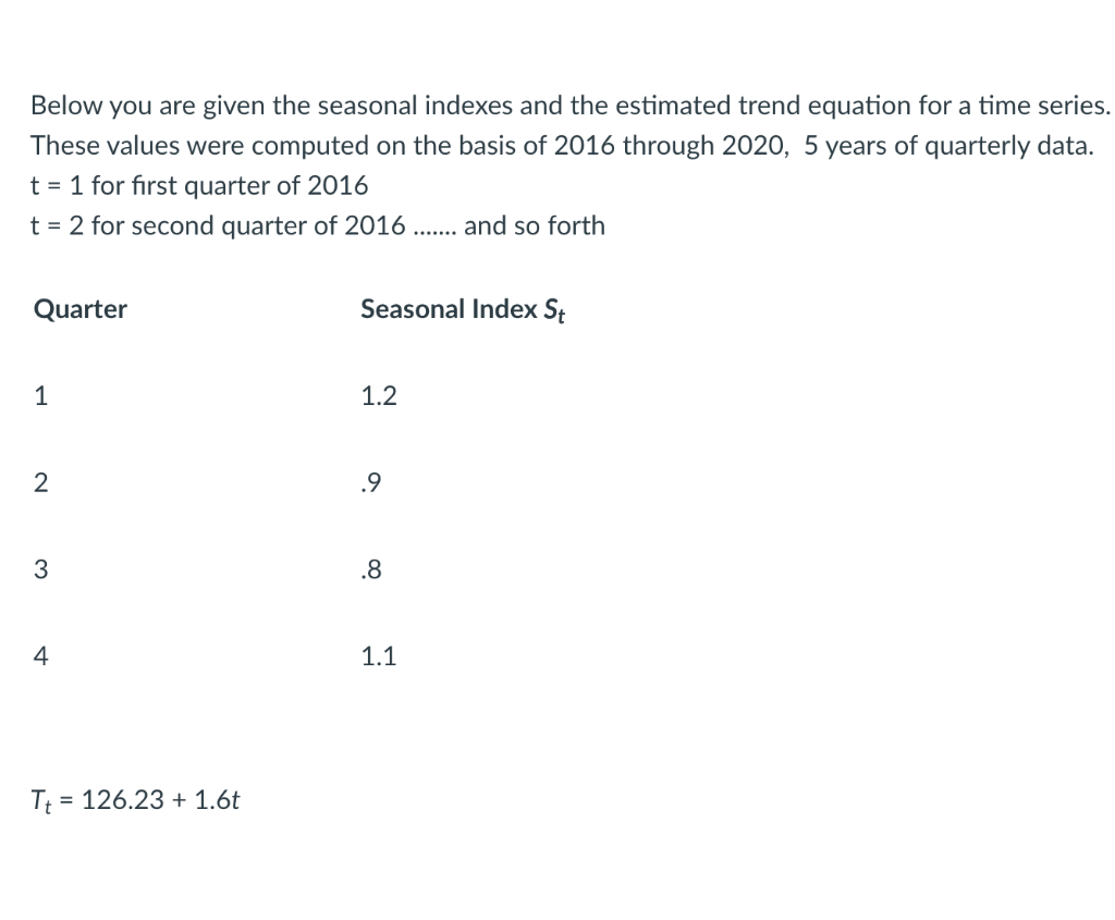 solved-below-you-are-given-the-seasonal-indexes-and-the-chegg