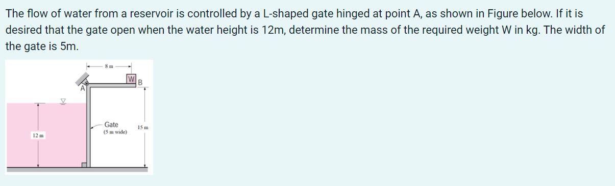 Solved The flow of water from a reservoir is controlled by a | Chegg.com
