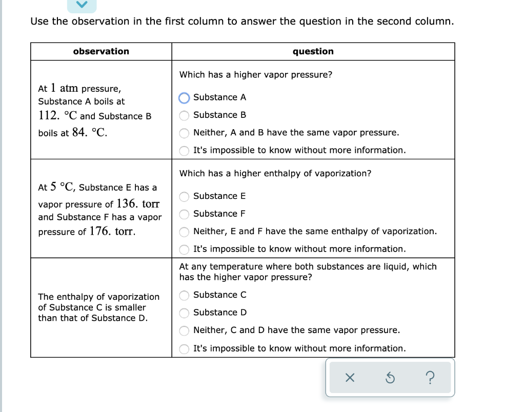 Solved Use The Observation In The First Column To Answer The | Chegg.com