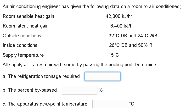 Solved An air conditioning engineer has given the following | Chegg.com