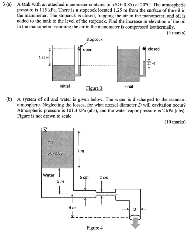 Solved 3(a) A tank with an attached manometer contains oil | Chegg.com