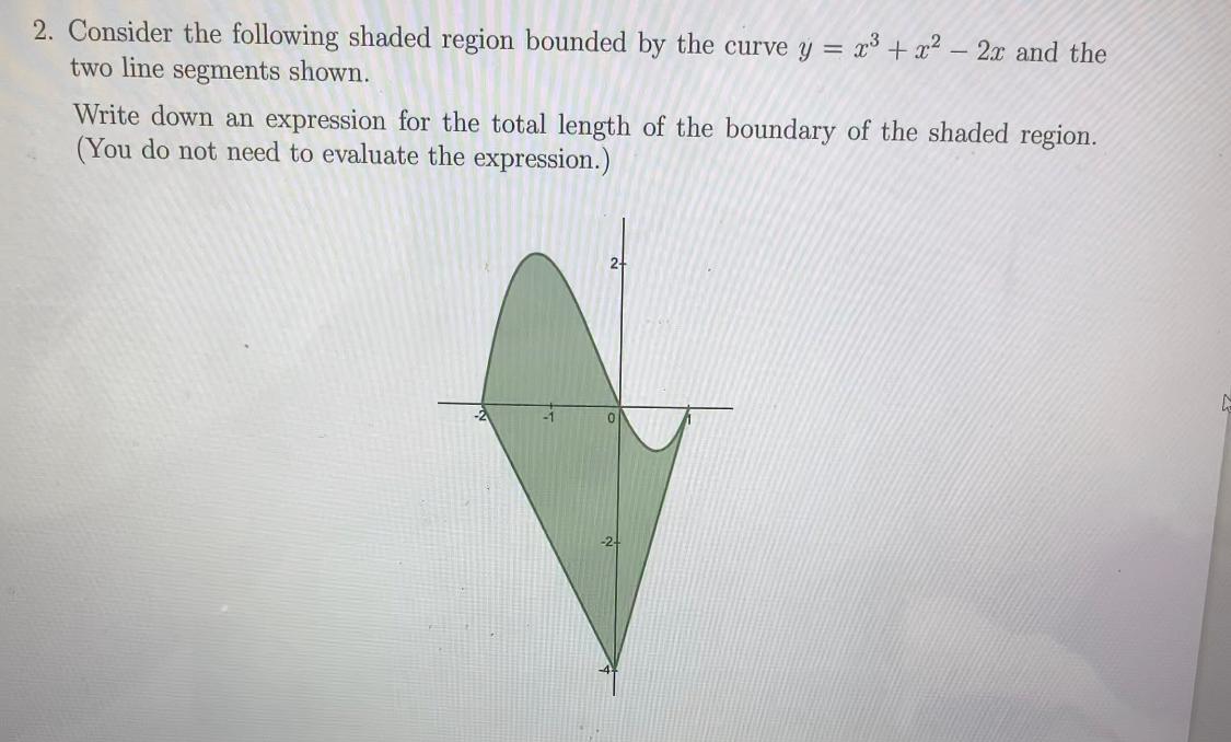 Solved 1. Consider the finite shaded region bounded by the | Chegg.com