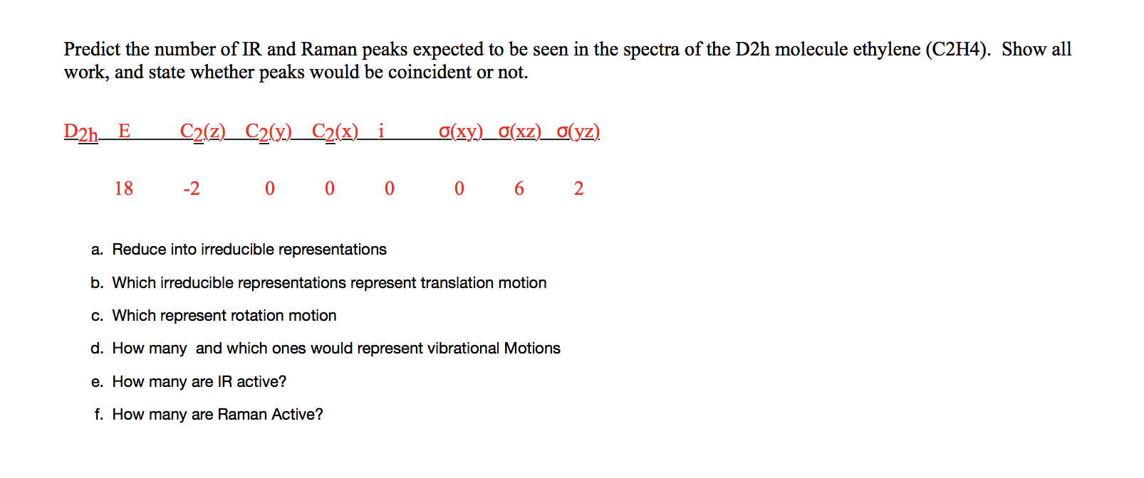 Predict the number of IR and Raman peaks expected to Chegg