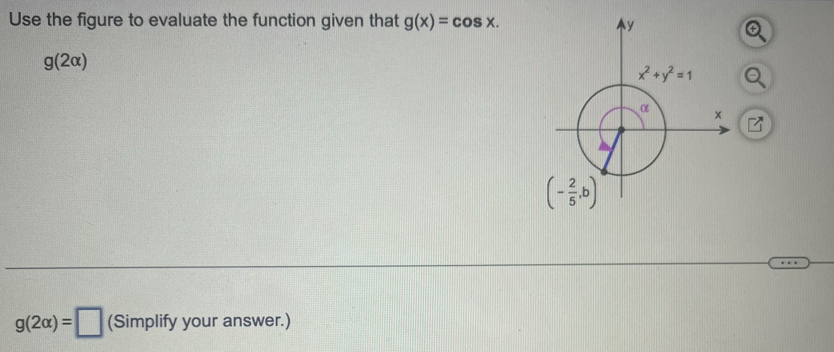 Solved Use the figure to evaluate the function given that | Chegg.com