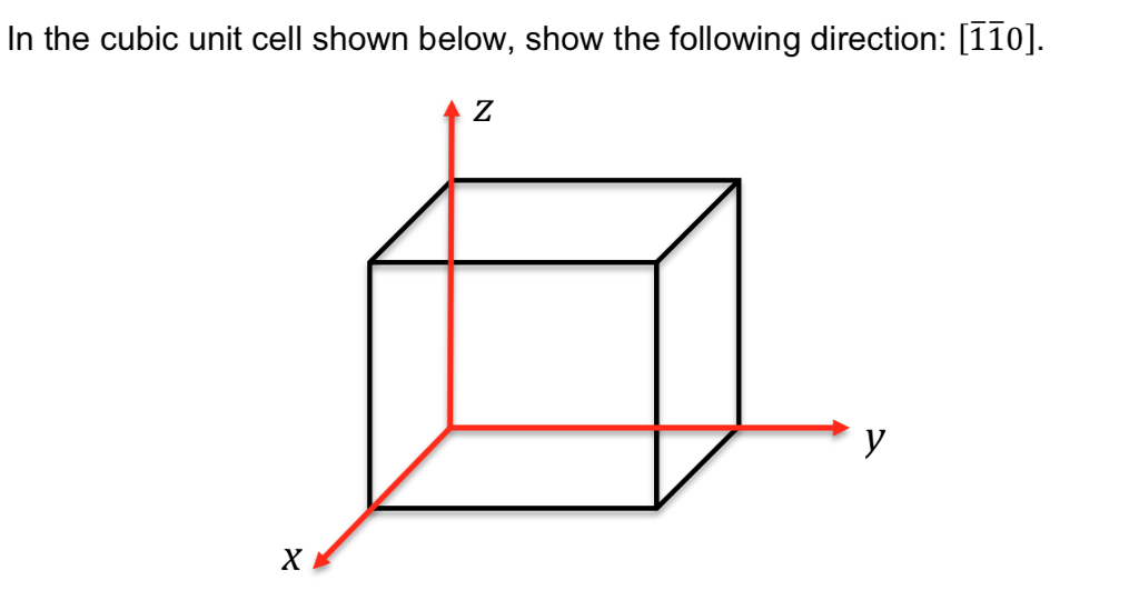 Solved In the cubic unit cell shown below, show the | Chegg.com