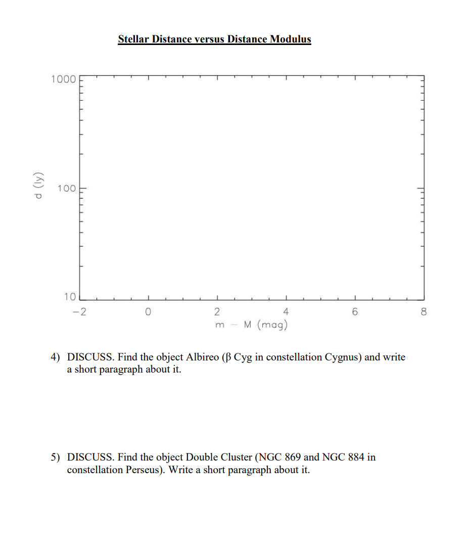 Solved Stellar Distance versus Distance Modulus 1000 (11) P | Chegg.com