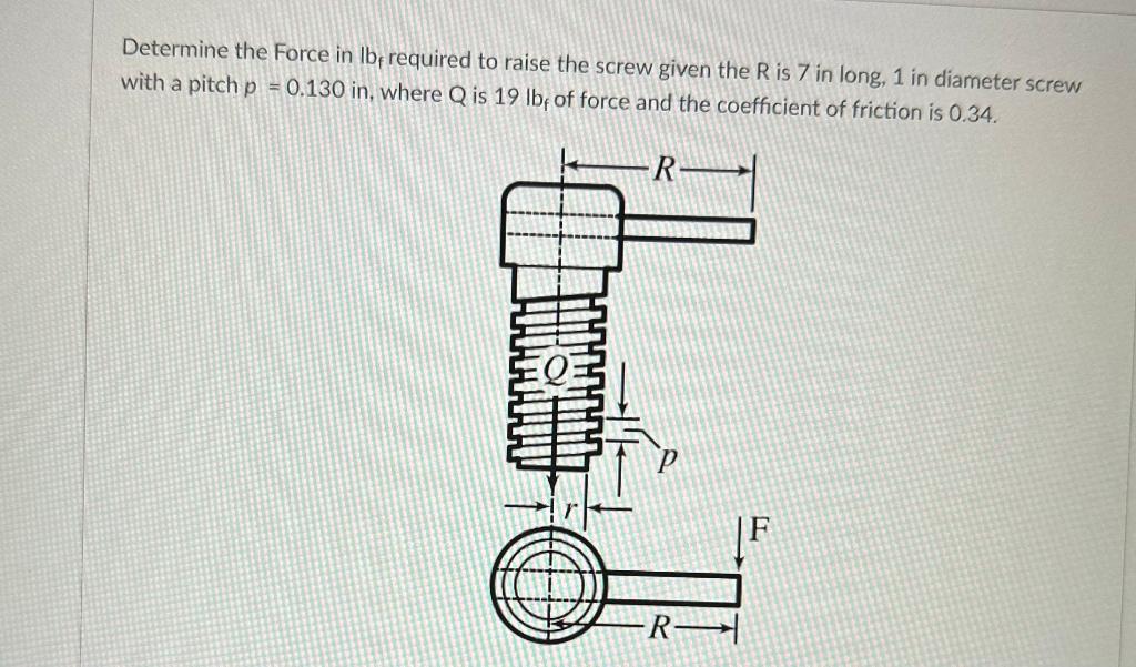 Solved Determine The Force In Lbf Required To Raise The | Chegg.com