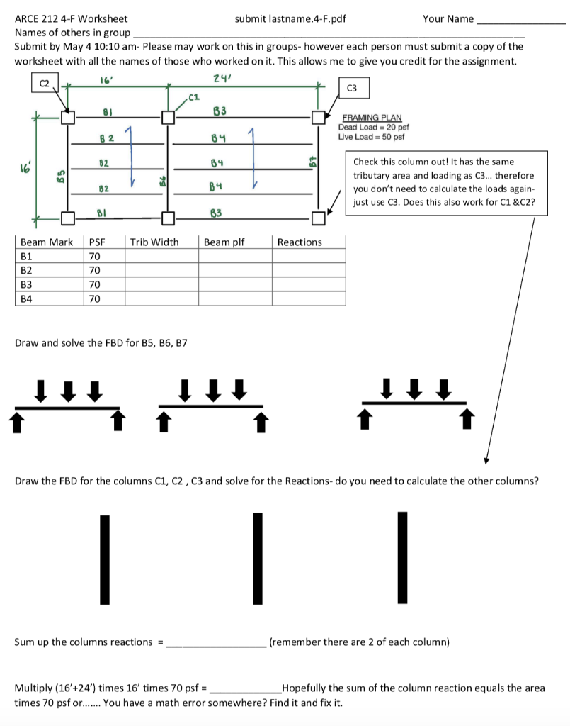 Solved Arce 212 4 F Worksheet Submit Lastname 4 F Pdf You Chegg Com