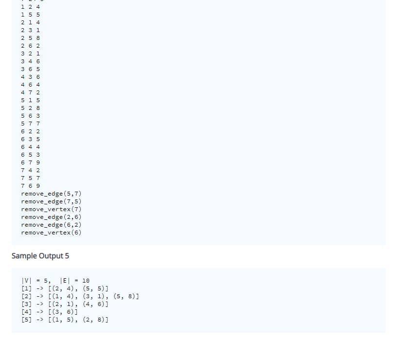 Solved You are tasked to define methods of a graph class | Chegg.com